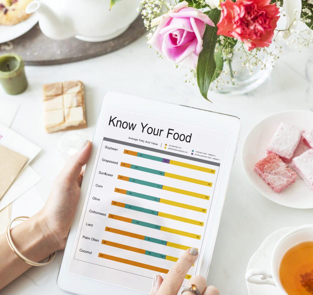 16/8 intermittent fasting 7-day meal plan